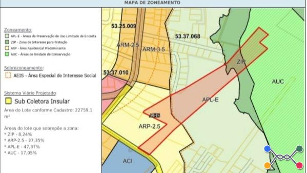 Área 26.886 m² Florianópolis/SC