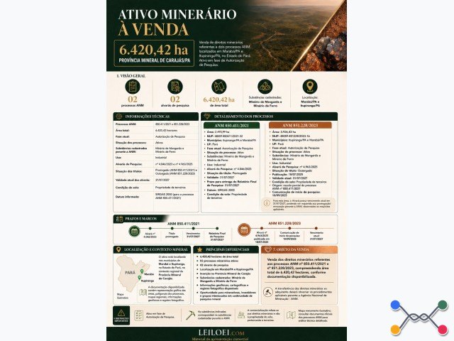 Direitos Minerários A.T. 6.420,42 ha - Marabá e Itupiranga/P Praça Única 22/10/2026 À vista