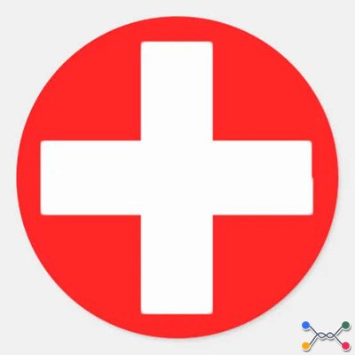 Produtos e Materiais Médicos, Ortopédicos e Cirúrgicos diversos