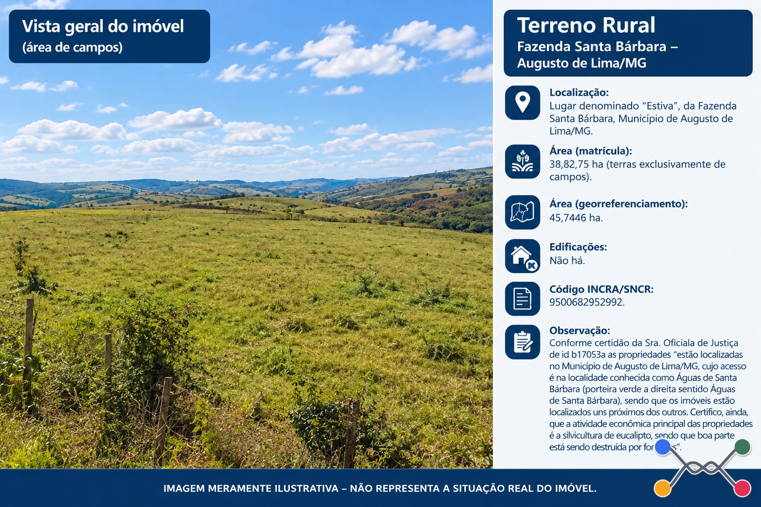 Área de 38,82,75 ha | lugar denominado “estiva” | da fazenda santa bárbara | augusto de lima/mg
