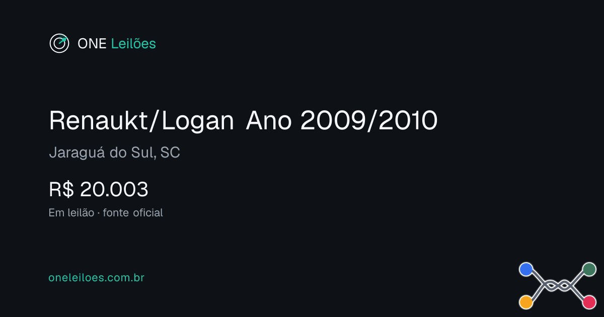 Renaukt/Logan Ano 2009/2010