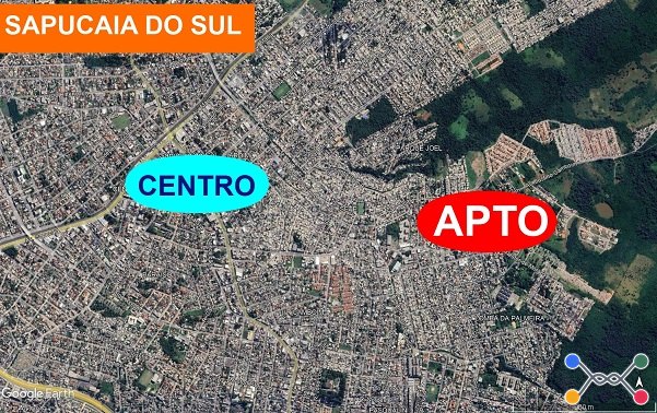 LEILÃO JUDICIAL DE APTO 22 - BLOCO I - CONDOMINIO RESIDENCIAL ILHABELA EM SAPUCAIA DO SUL/RS
