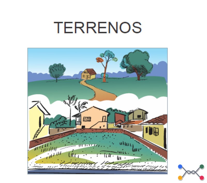 Imóvel rural, Sítio Nossa Senhora do Carmo, com área de 49,7972 ha - O imóvel é cercado com cercas em bom estado. Contém uma cocheira