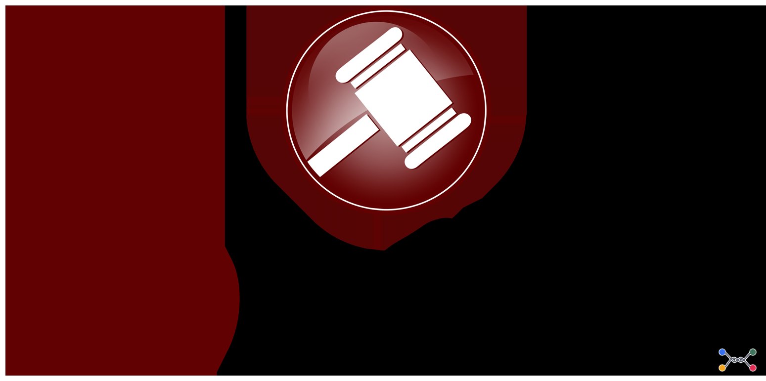 Leilão judicial de área com açudes e são josé dos pinhais