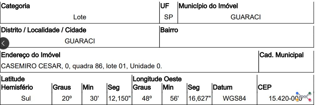 Super oferta — Terreno no Centro, Guaraci - SP, Nº 00
