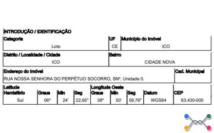 Ico - cidade nova