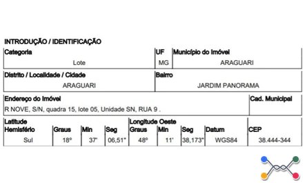 Araguari - jardim panorama