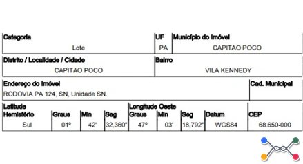 Capitao poco - vila kennedy