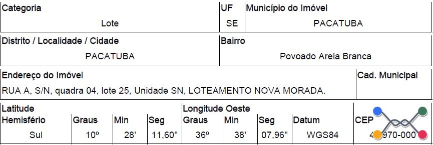 Pacatuba - povoado areia branca