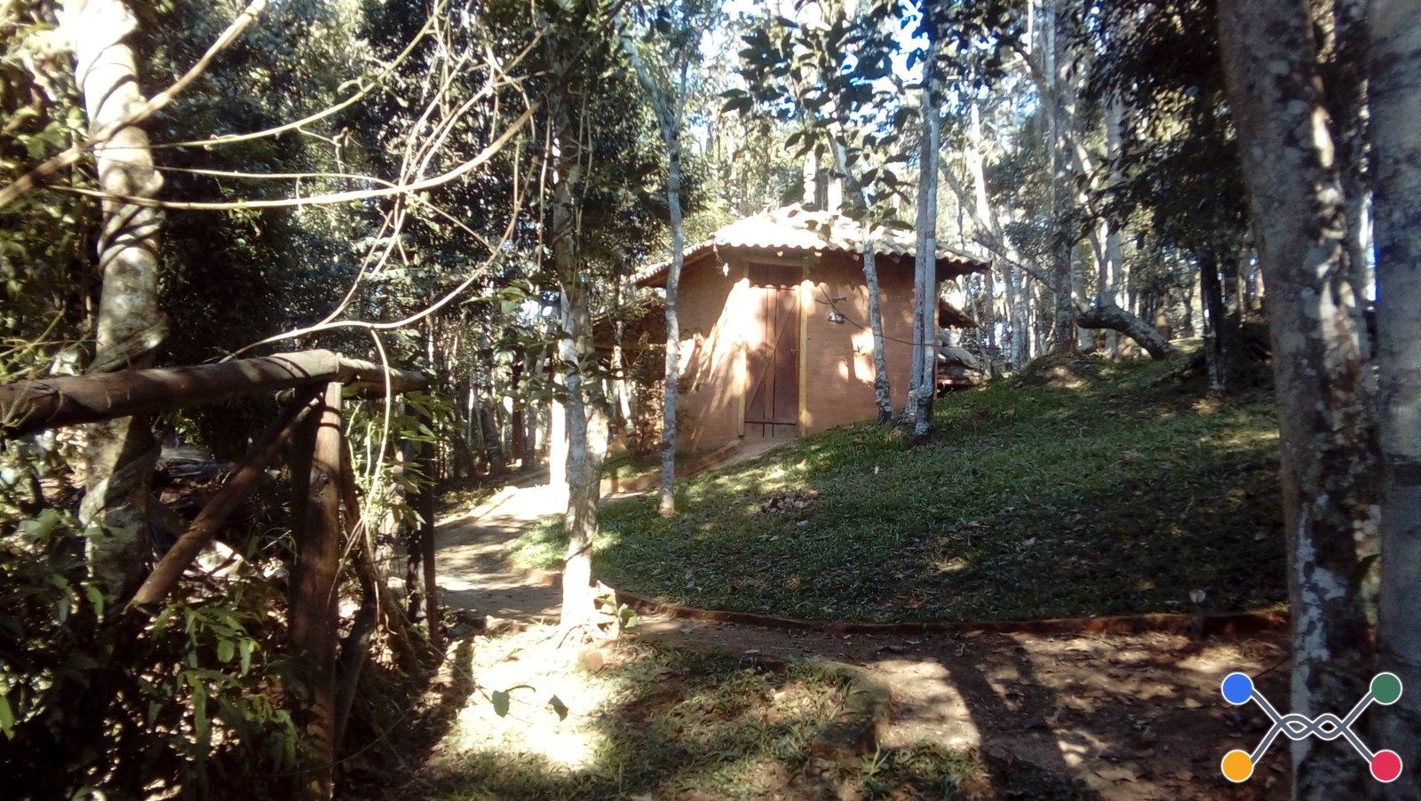 Chácara/Sítio, Rural
